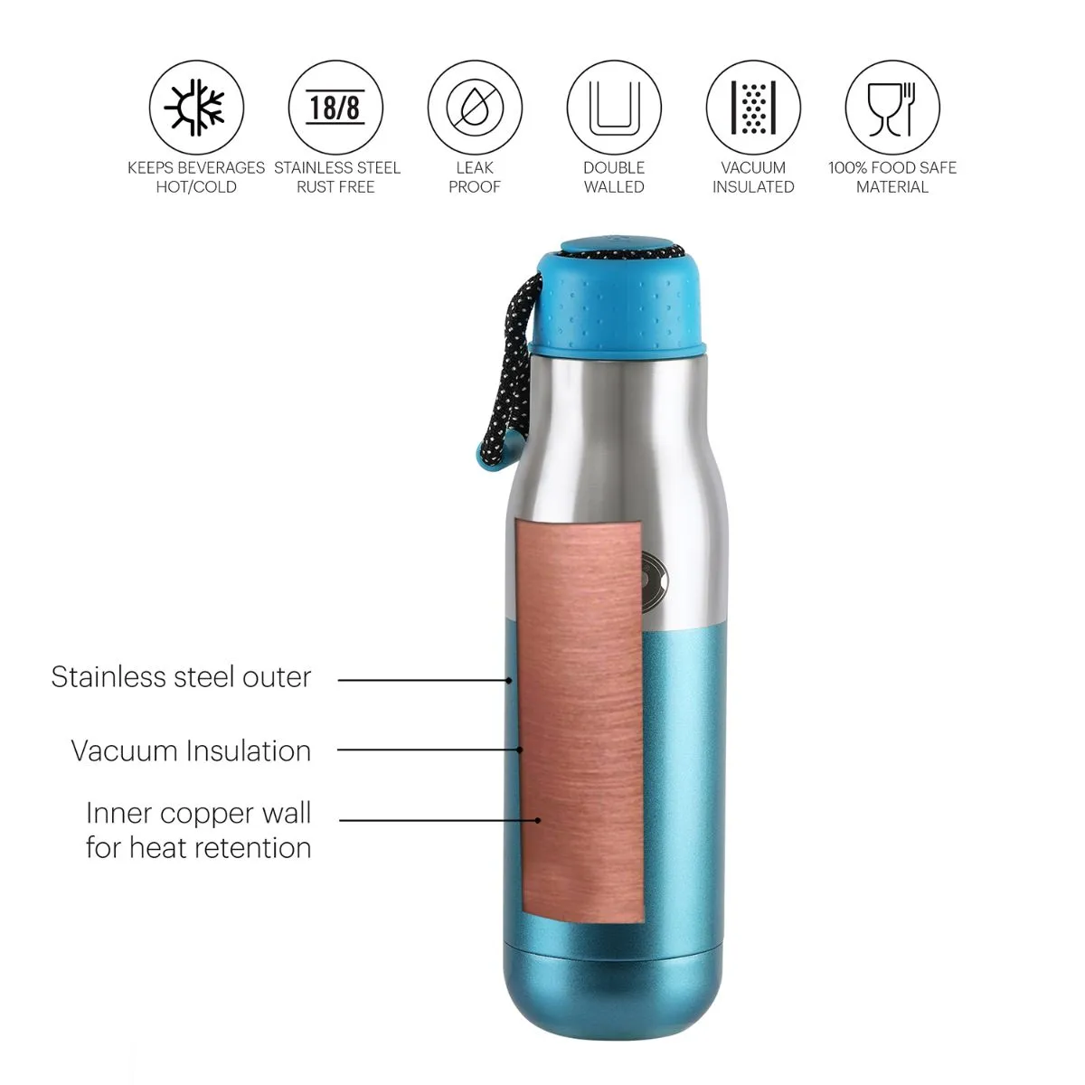 Alexia Flask, Vacusteel Water Bottle, 600ml