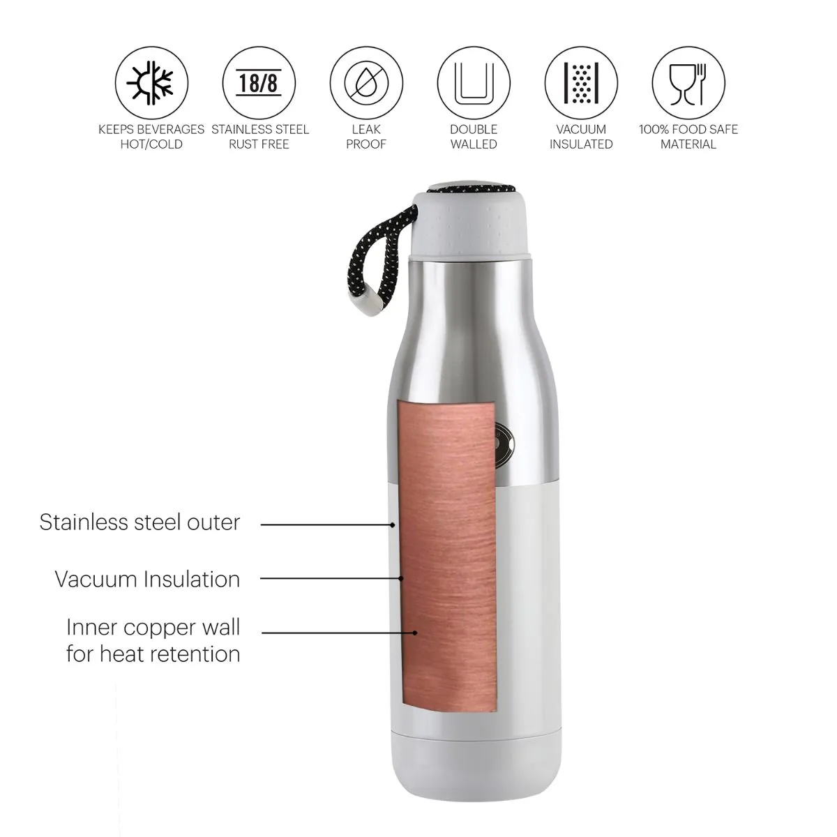 Alexia Flask, Vacusteel Water Bottle, 600ml