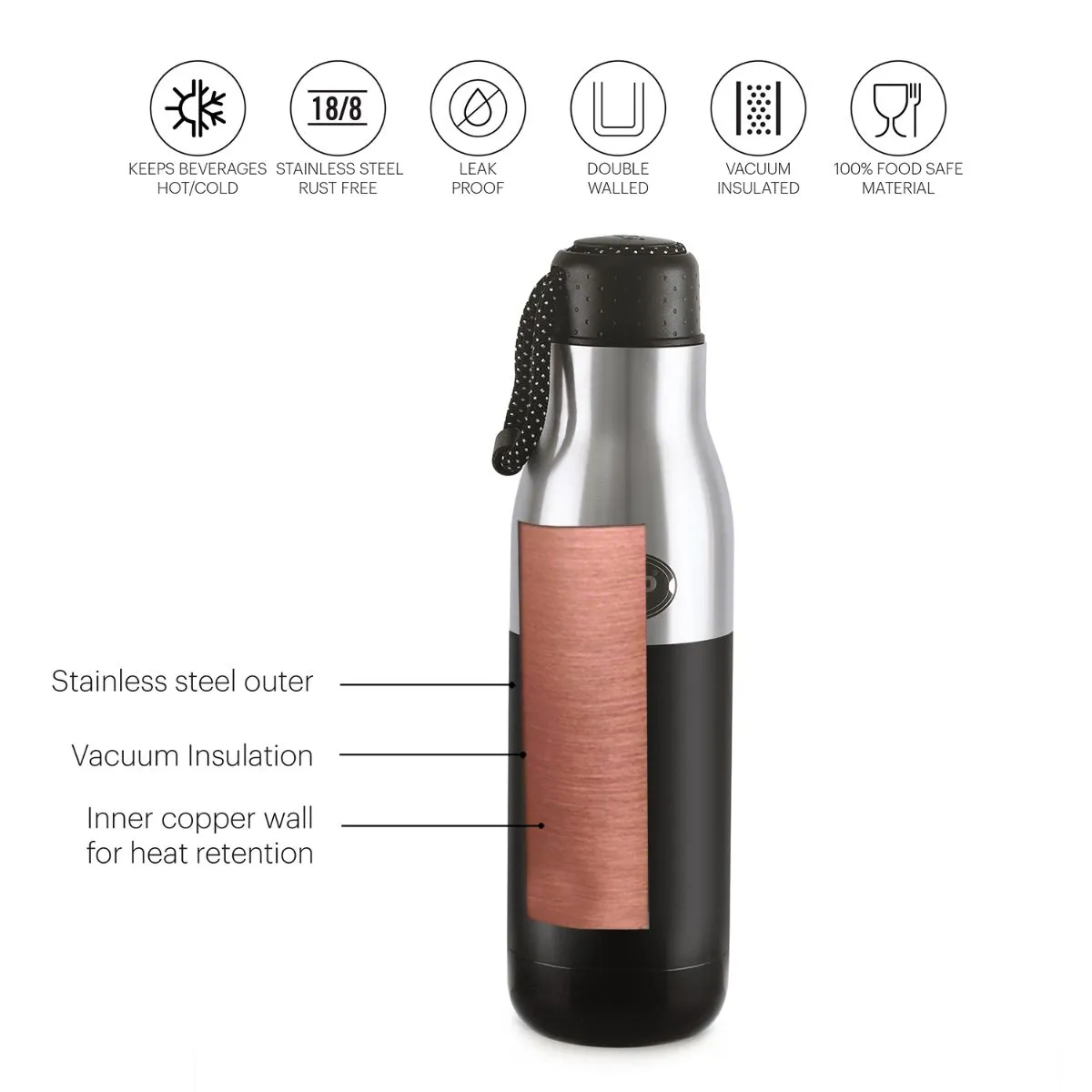 Alexia Flask, Vacusteel Water Bottle, 600ml