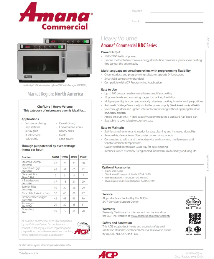 Amana Microwave Oven 0.6 cu FT . HDC12A2