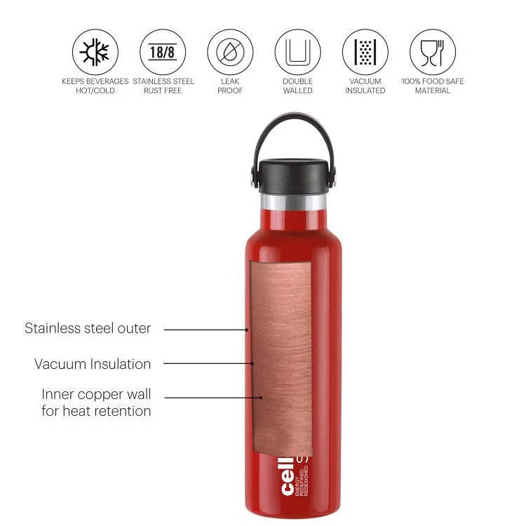 Aqua Bliss Flask, Vacusteel Water Bottle, 1100ml