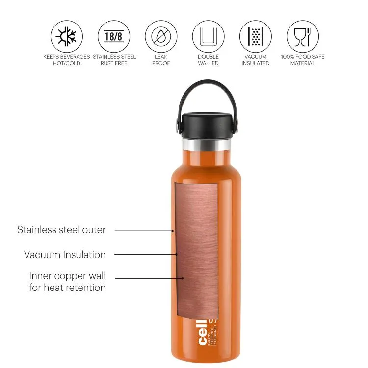 Aqua Bliss Flask, Vacusteel Water Bottle, 1100ml