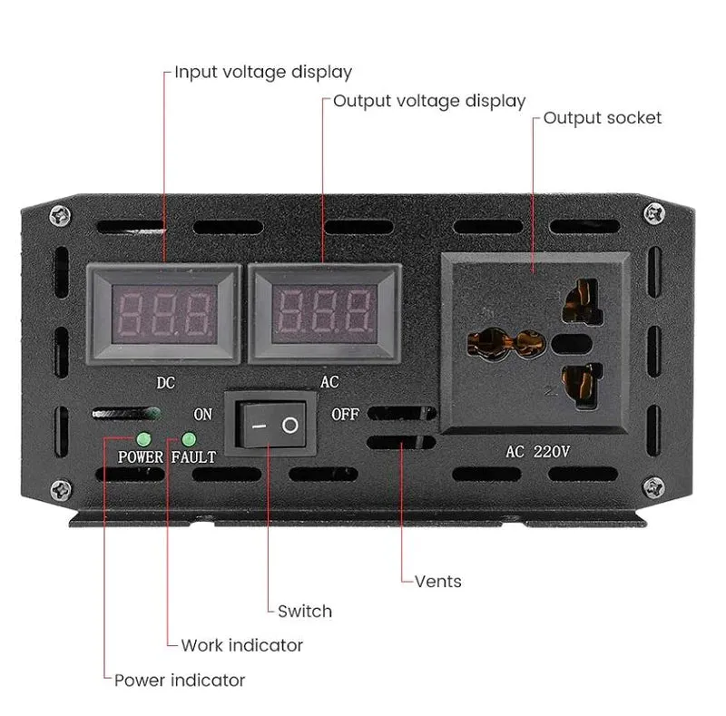 Automotive Pure Sine wave Inverter 3000W 12V