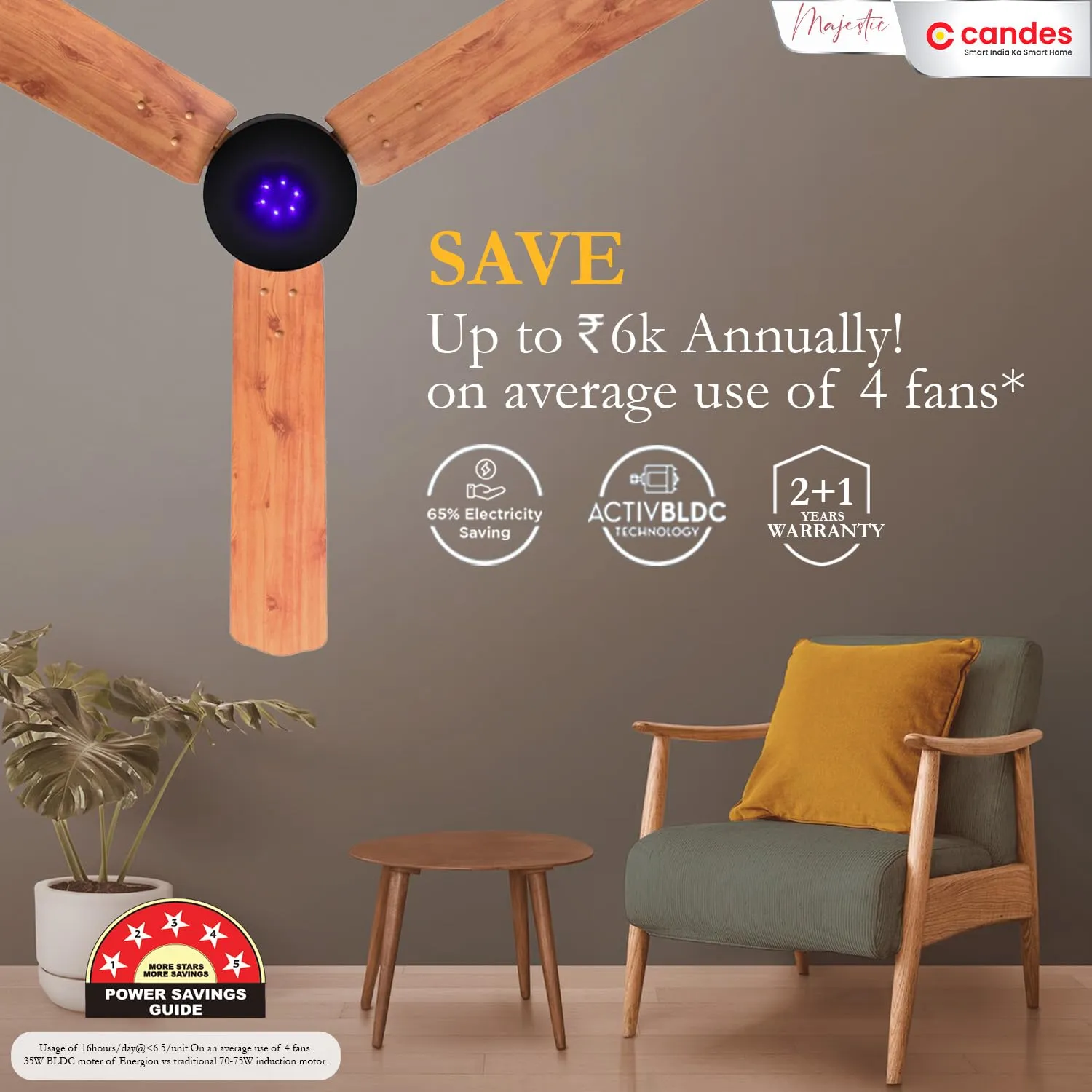 Candes Majestic BLDC LED Ceiling Fan 1200mm / 48 inch | BEE 5 Star Rated, Upto 65% Energy Saving, High Air Delivery & High Speed Ceiling Fans for Home | 2 1 Years Warranty (Wooden)