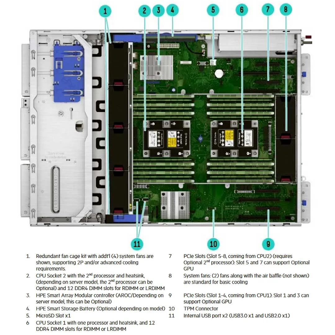 HPE ML350 Gen10 Base Tower Server 4208 1P 16G 4LFF E208i-a 500W FS RPS | P11050-001