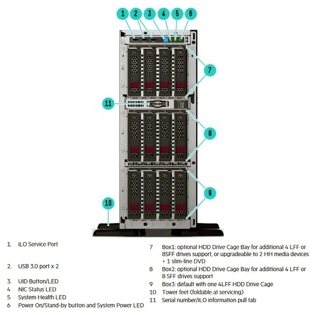 HPE ML350 Gen10 Base Tower Server 4208 1P 16G 4LFF E208i-a 500W FS RPS | P11050-001