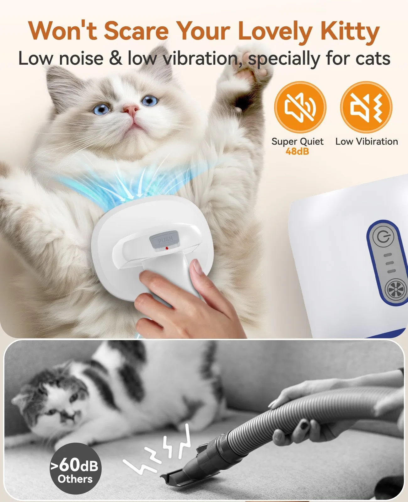 Oneisall LM5C 6-in-1 Cat Grooming Vacuum Kit