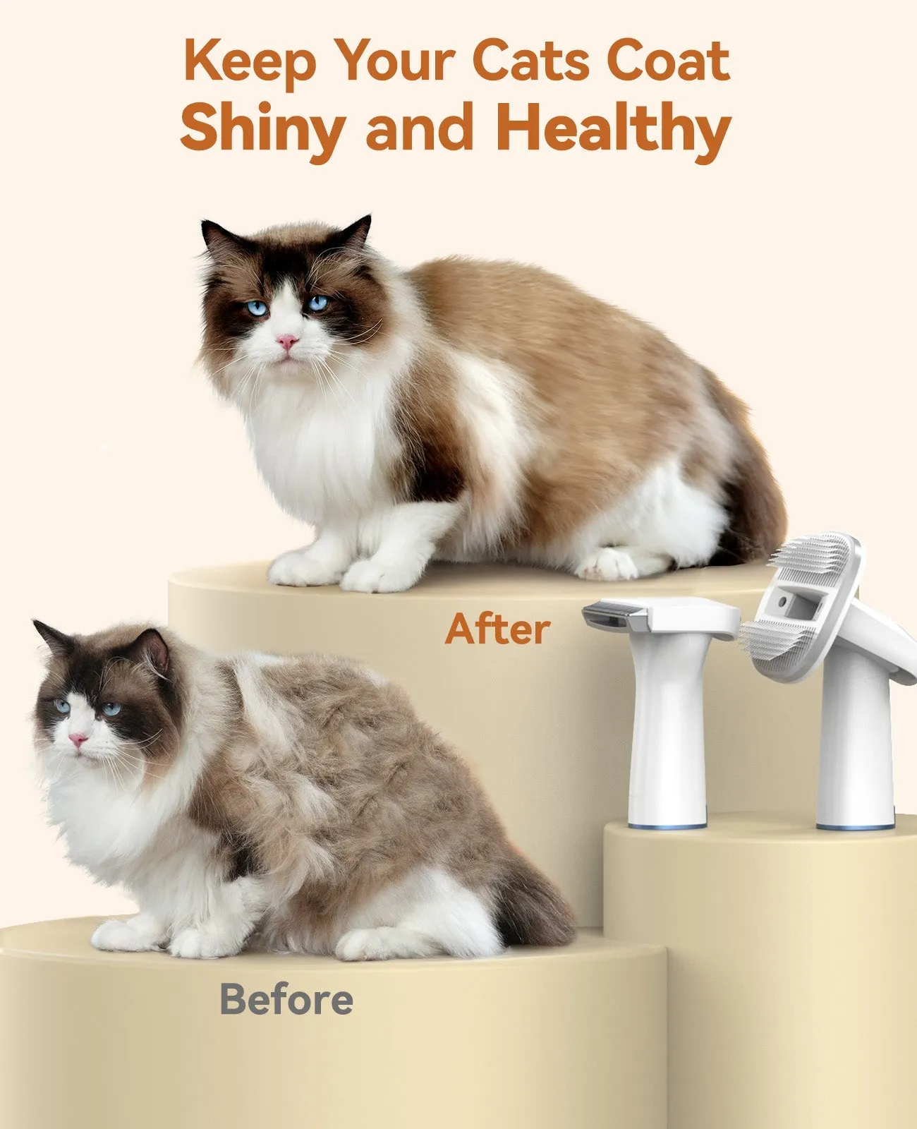 Oneisall LM5C 6-in-1 Cat Grooming Vacuum Kit