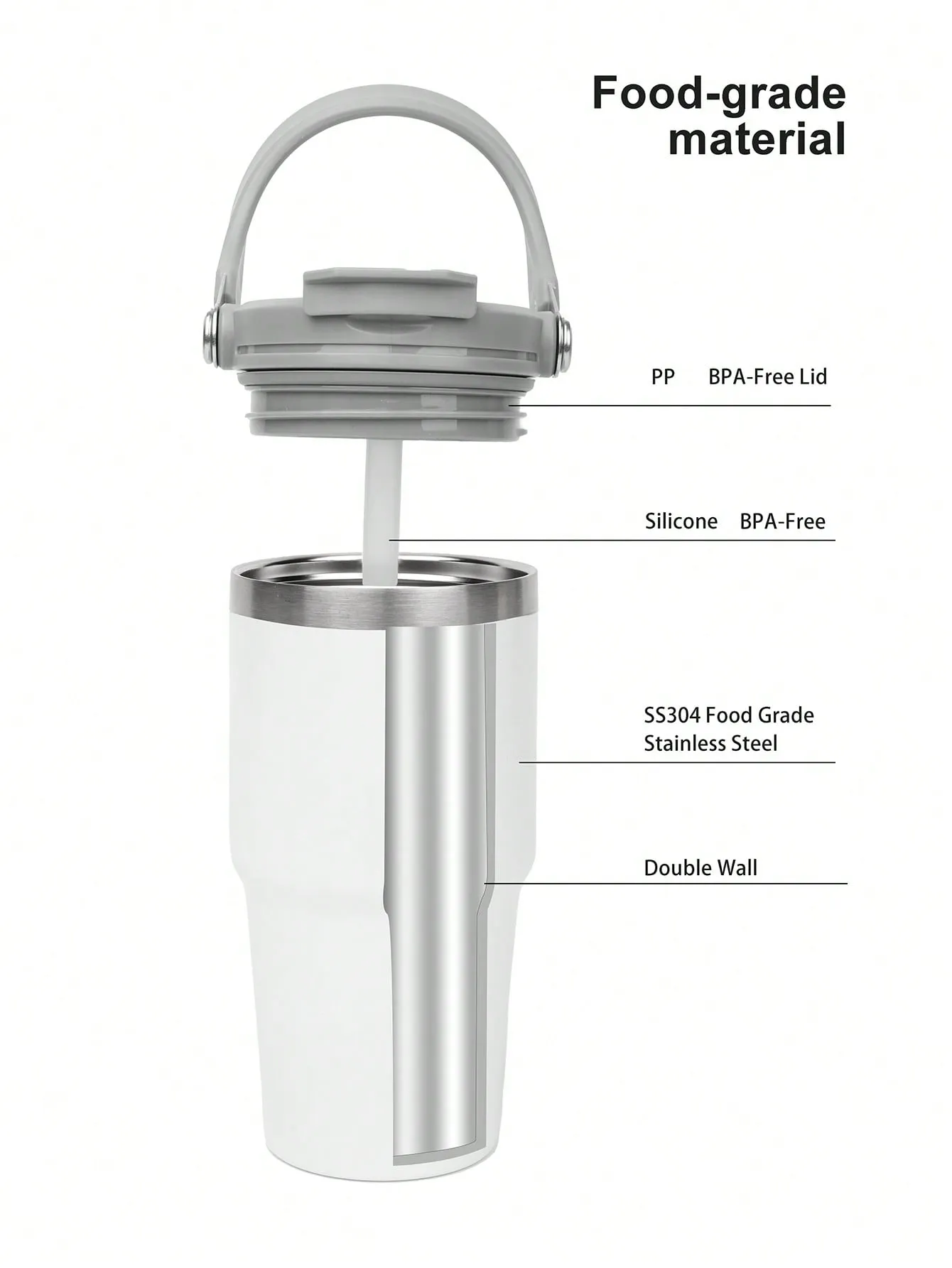 Stainless Steel Double Wall Vacuum Insulated Tumbler